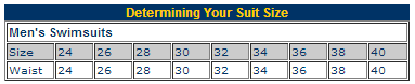 Determining Your Suit Size