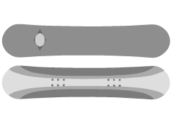 Snowboard Construction