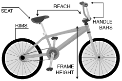 Bike Construction