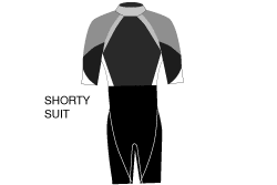 Short Wetsuit